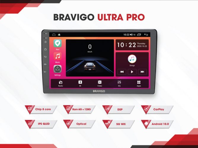 Màn hình Android Bravigo Pro
